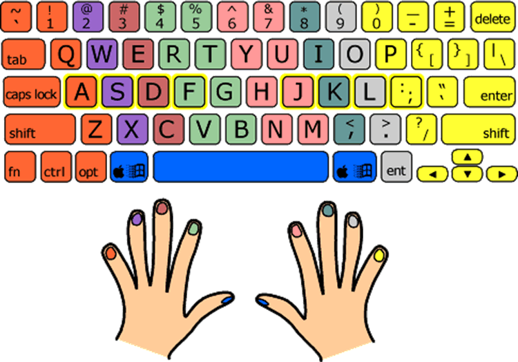 Computer lessons at Kay-Dee Educare Centre
